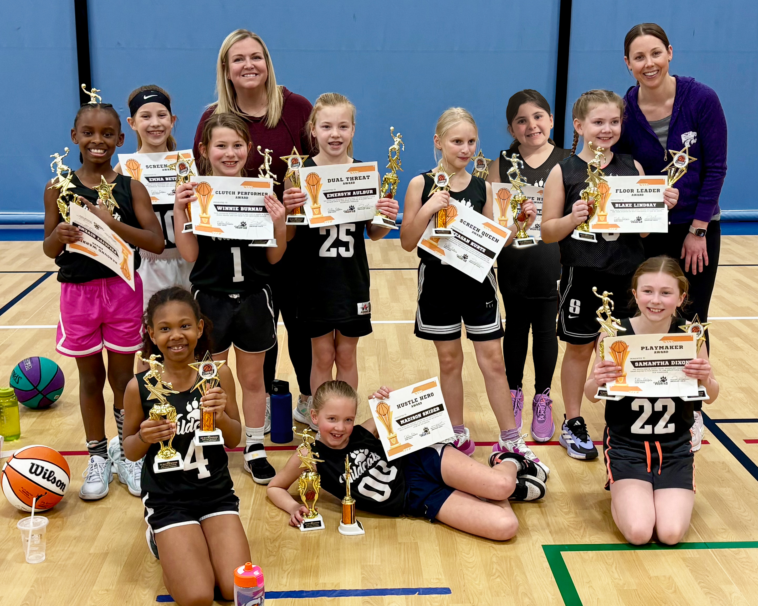 Wildcats Basketball Team 2024-2025